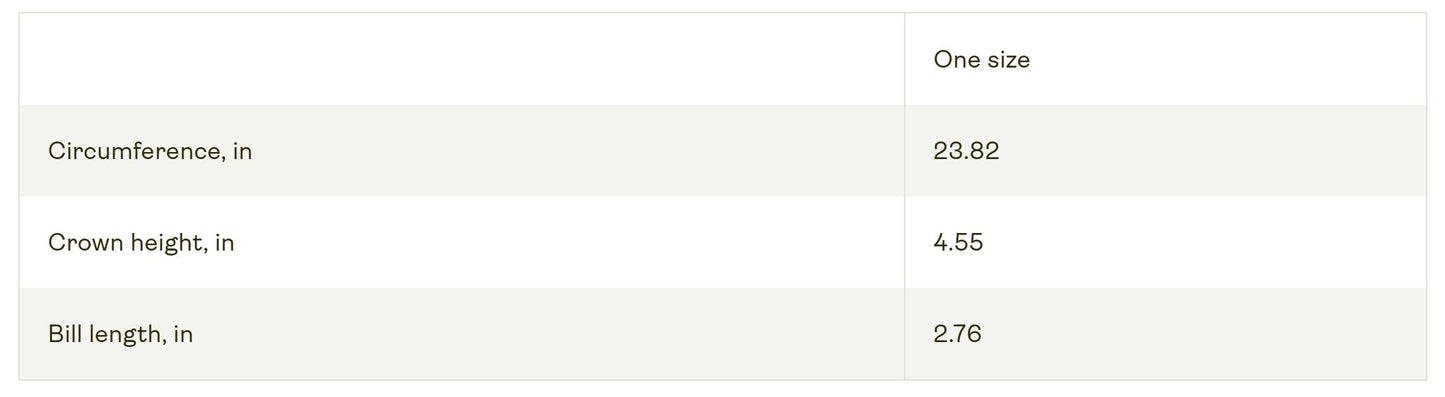 Revived by Coffee Dad Hat with Leather Patch - Perfect Gift for Coffee Lovers